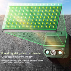 【🔥Oferta ograniczona czasowo🔥】🔥Odstraszacz ptaków ultradźwiękowy zasilany energią słoneczną do użytku na zewnątrz z migającym światłem podczerwonym, z czerwoną i niebieską diodą LED