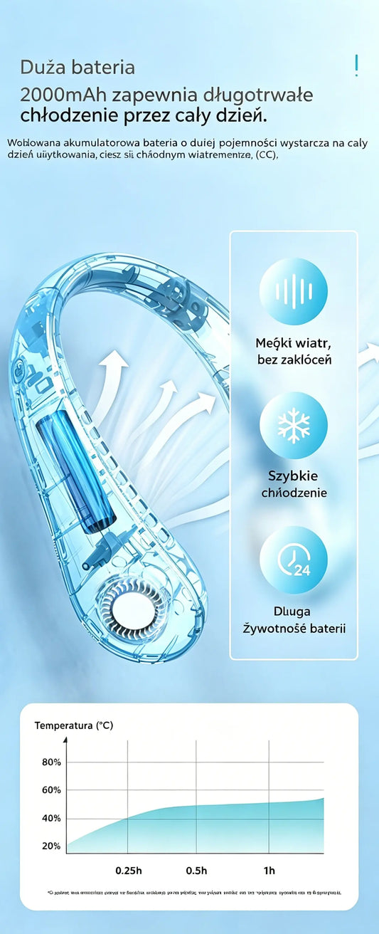 🌬️💨 Wentylator na szyję 360° – cichy, lekki i idealny na lato ❄️ 🌞