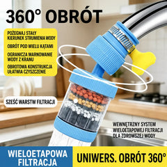 🎁💧 1+1 GRATIS! Filtr do kranu dla czystszej wody każdego dnia 🚰