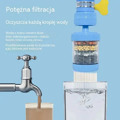 🎁💧 1+1 GRATIS! Filtr do kranu dla czystszej wody każdego dnia 🚰